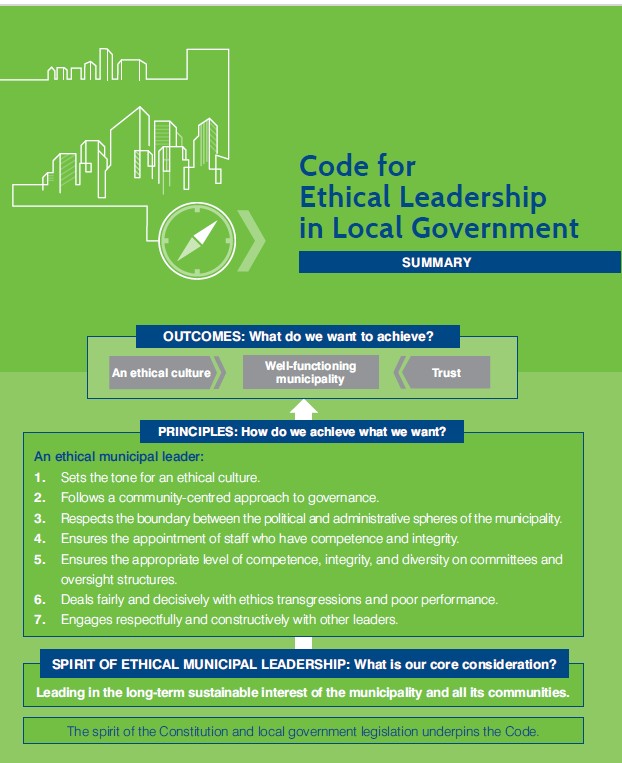 CODE OF ETHICS ENG